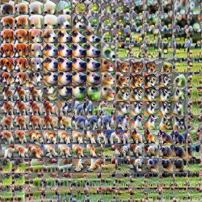 Neural network visualization